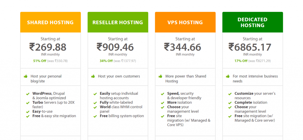 a2hosting price and plans