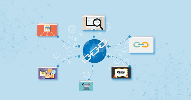 what is backlink building process minidea