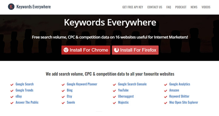 keyword-everyware-research-tools