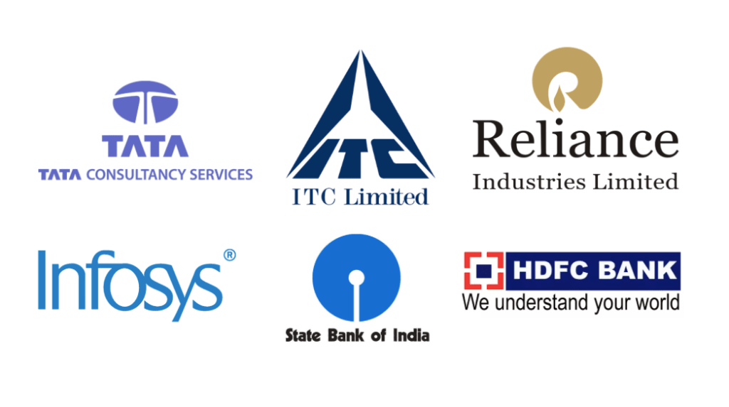 Best Largest Companies in India