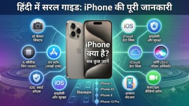 iphone kya hai