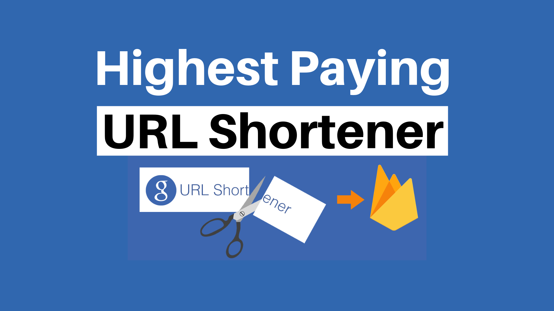 Best Highest Paying URL Shortener