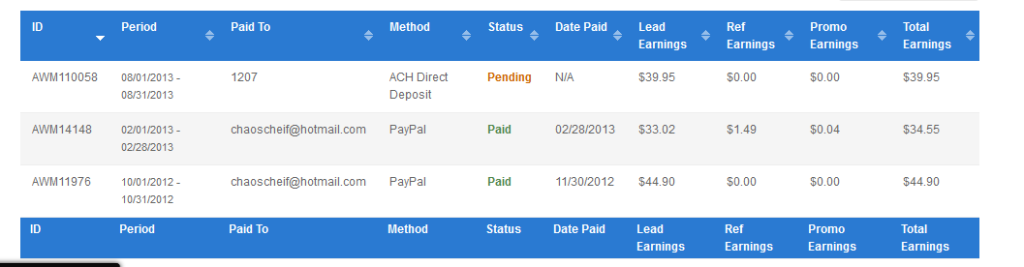 AdWork Media Payment Proof