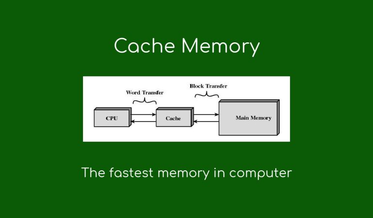 Cache Memory Kya Hai? कैश मेमोरी के प्रकार और संपूर्ण जानकारी