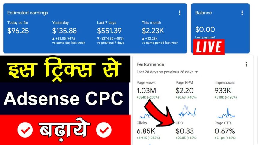 Adsense CTR Kaise Badhaye Hindi