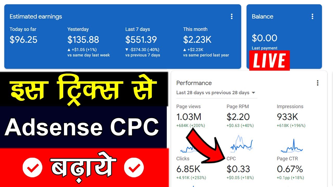 Adsense CTR Kaise Badhaye Hindi