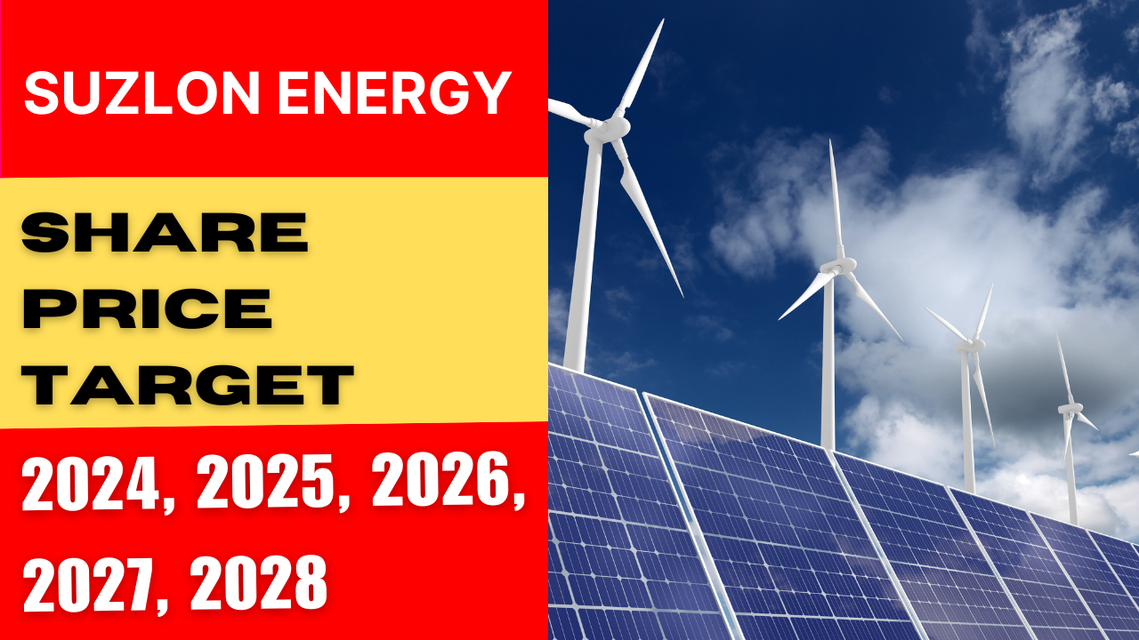 SUZLON Energy Share Price Target