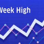 52 Week High Stocks