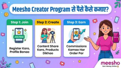 Meesho Creator Program Se Paise Kaise Kamaye