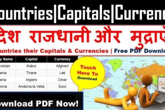 all country capitals and currency list