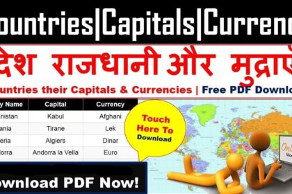 all country capitals and currency list