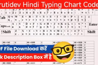 Hindi Typing Keyboard Chart