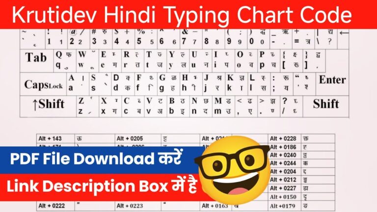 Hindi Typing Keyboard Chart | Computer Hindi Typing Chart PDF