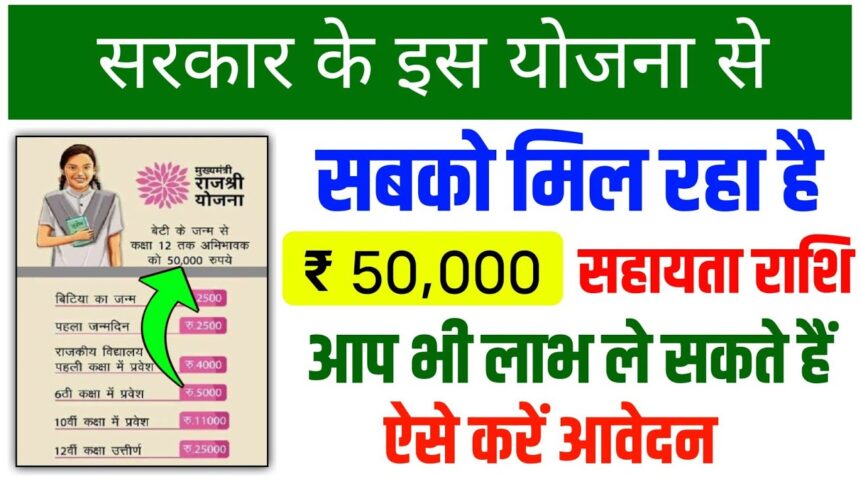 Rajasthan Mukhyamantri Rajshri Yojana