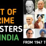 List of Prime Ministers of India