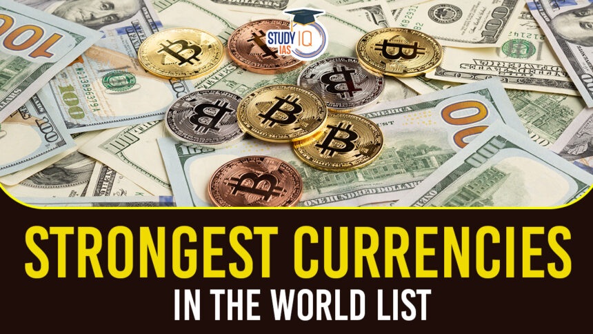 Expensive Currency in The World