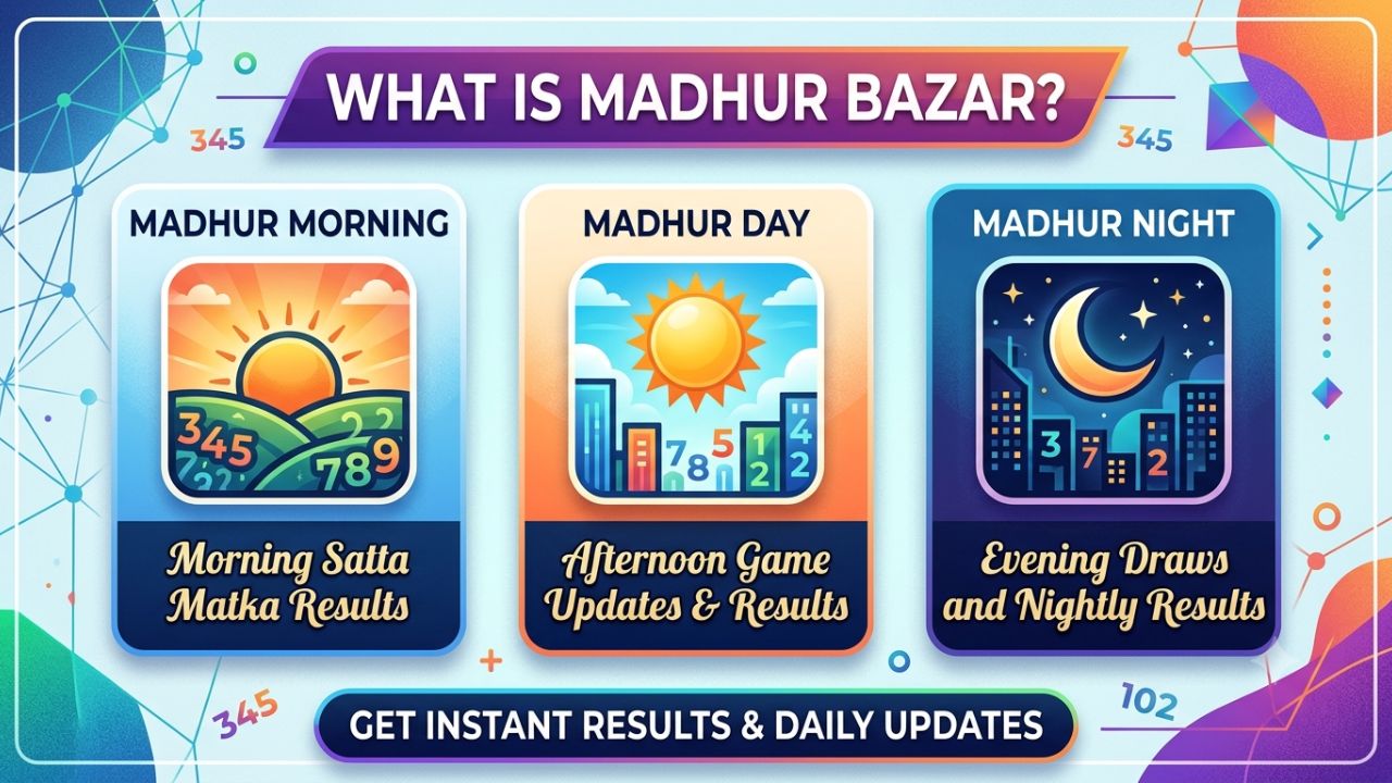 What is Madhur Bazar Matka Game