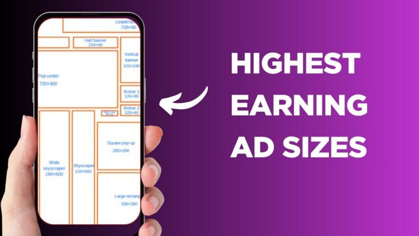 Best Mobile Ad Sizes and Formate