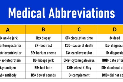 Medical Abbreviations
