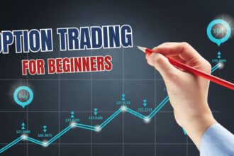 What is Options Trading