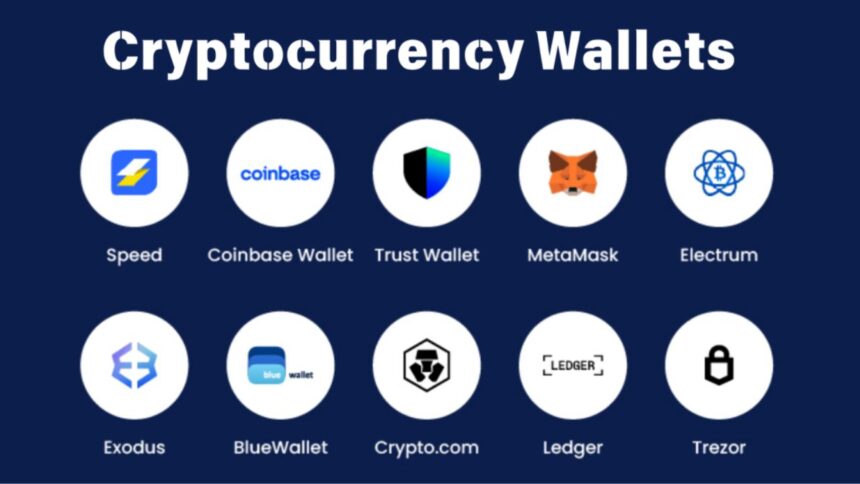 Best Crypto Wallets