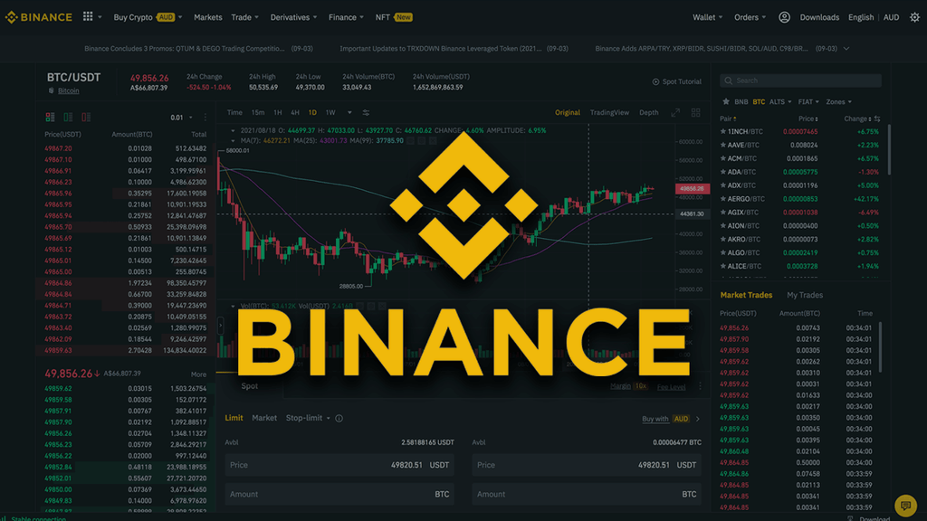 Binance Best no kyc crypto exchange