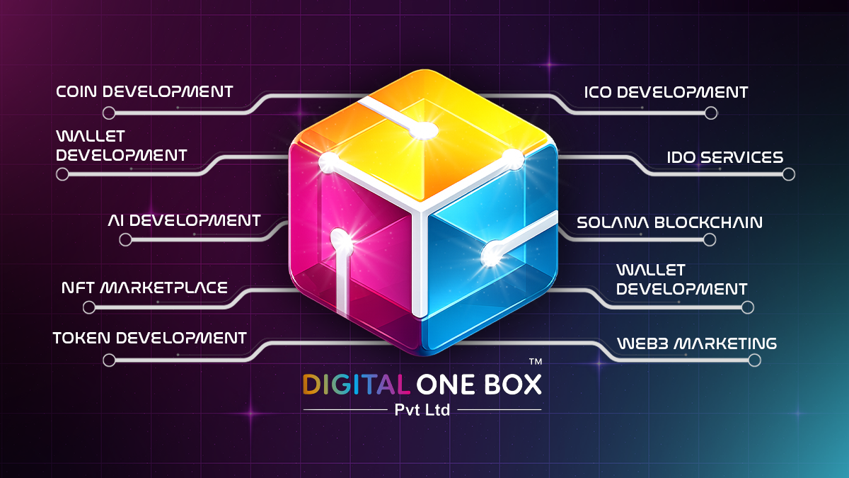 Crypto Token Development Companies in India