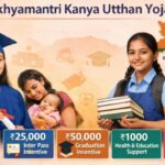 Bihar Mukhyamantri Kanya Utthan Yojana