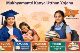 Bihar Mukhyamantri Kanya Utthan Yojana