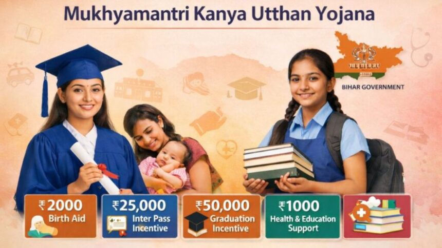 Bihar Mukhyamantri Kanya Utthan Yojana