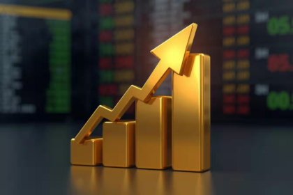 Gold Price History in India