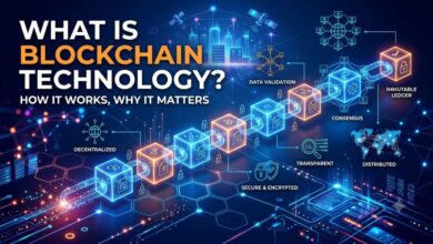 What is Blockchain Technology