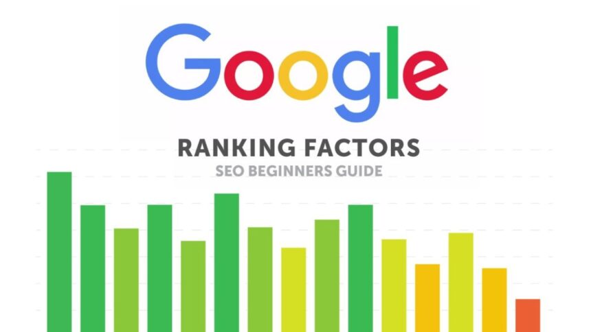 Google Ranking Factors