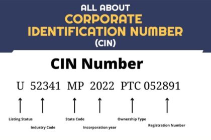 Corporate Identification Number