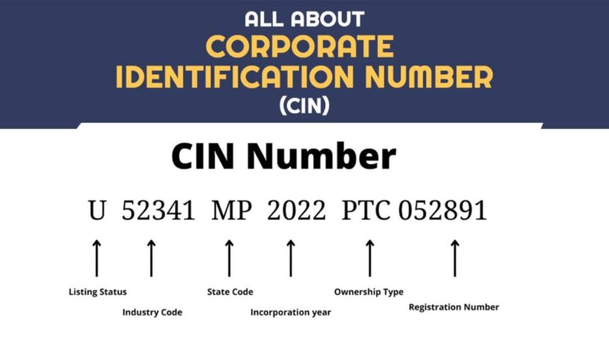 Corporate Identification Number
