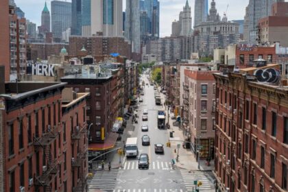 Average rent across usa cities