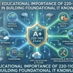 The Educational Importance of 220-1101 Exams in Building Foundational IT Knowledge