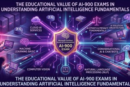 The Educational Value of AI-900 Exams in Understanding Artificial Intelligence Fundamentals