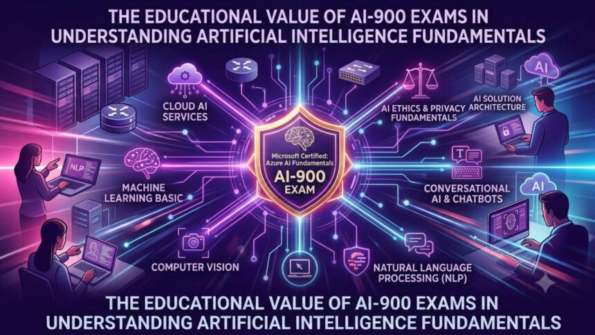 The Educational Value of AI-900 Exams in Understanding Artificial Intelligence Fundamentals