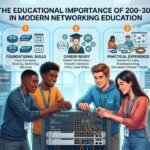 The Educational Importance of 200-301 in Modern Networking Education