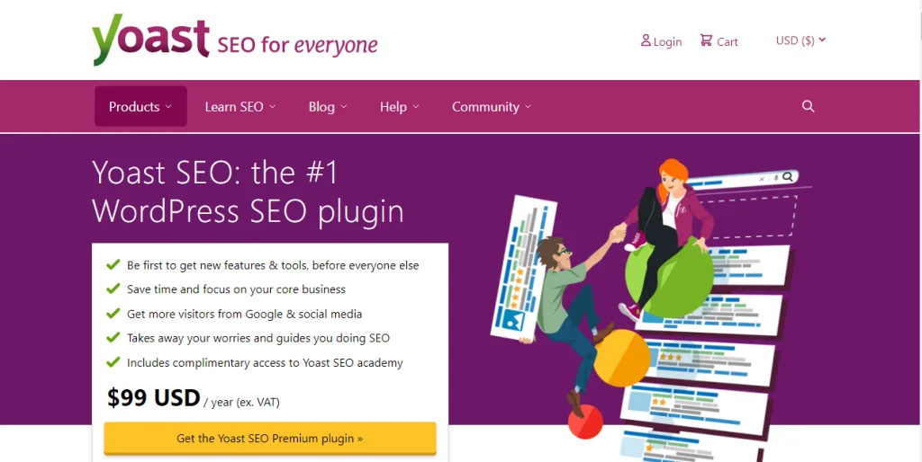 Yoast SEO Premium