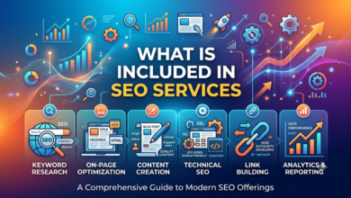 What Is Included in SEO Services